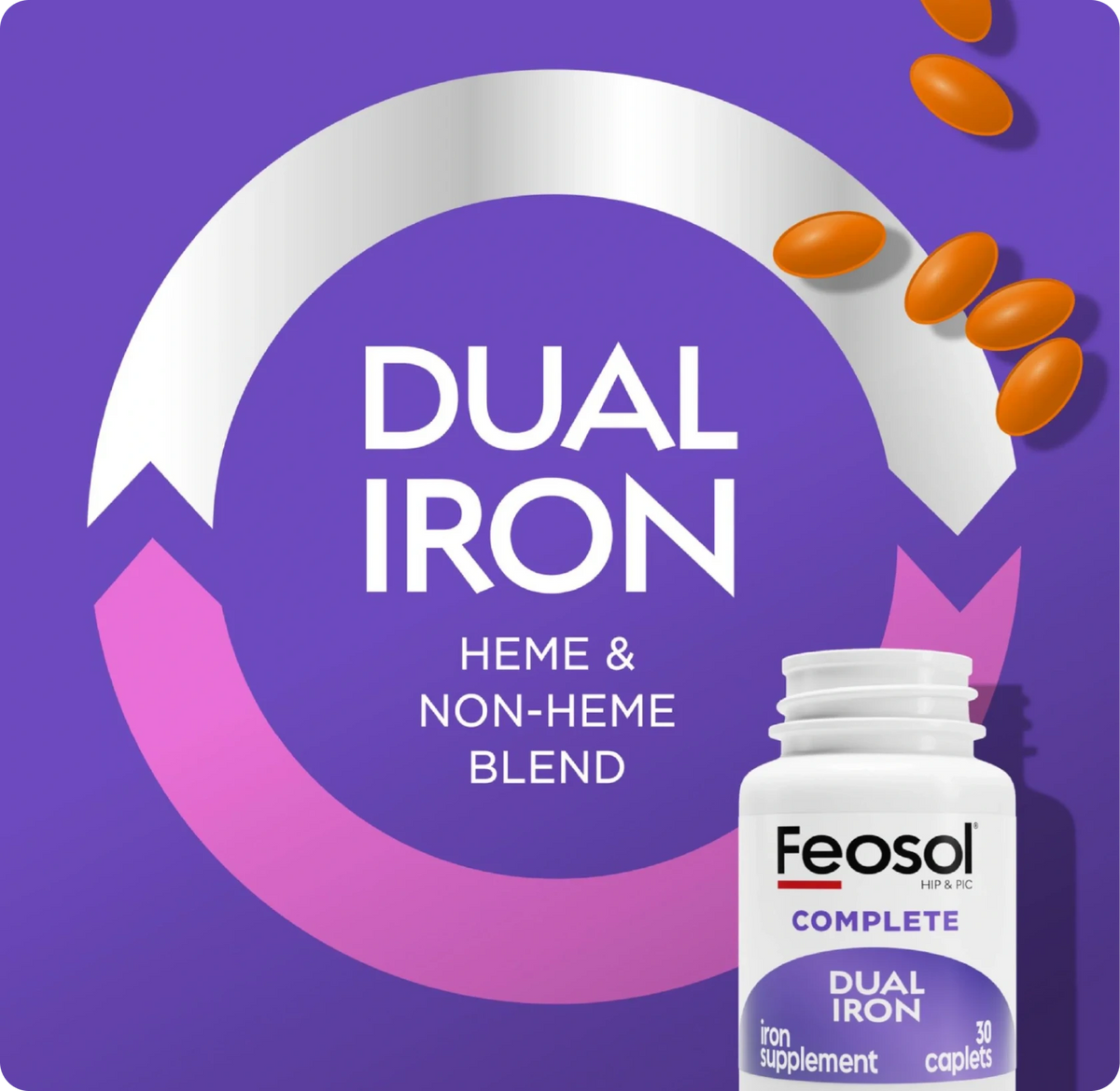 Dual iron Heme and Non Heme Blend