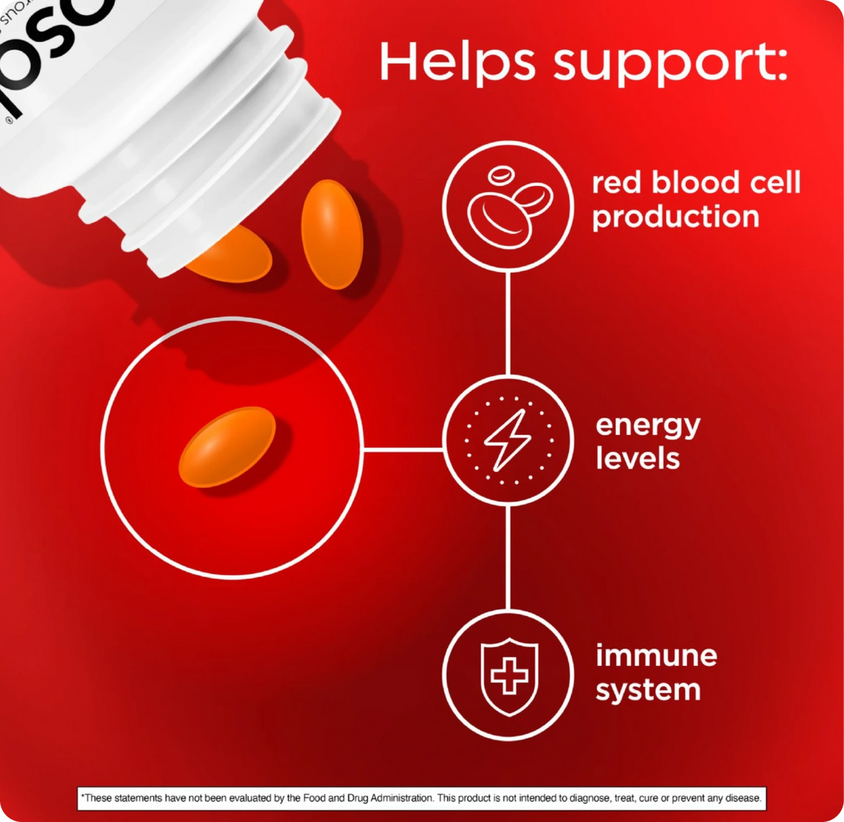 Feosol Benefits