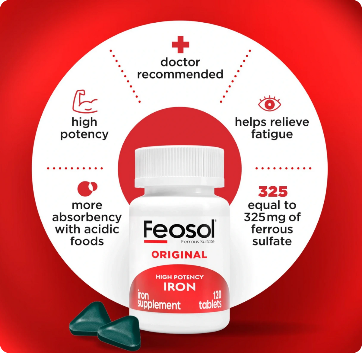 Feosol Benefits